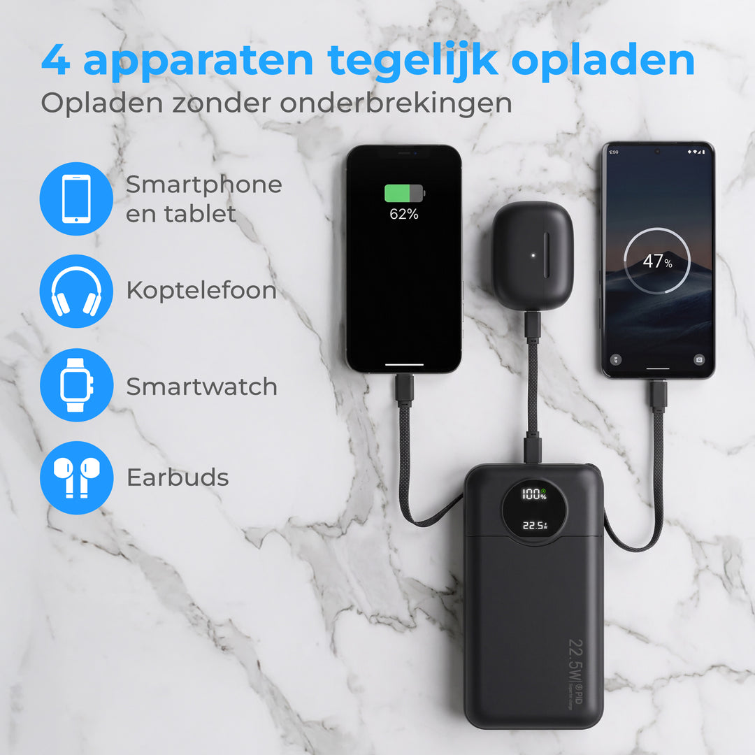 Powerbank 20000 mAh