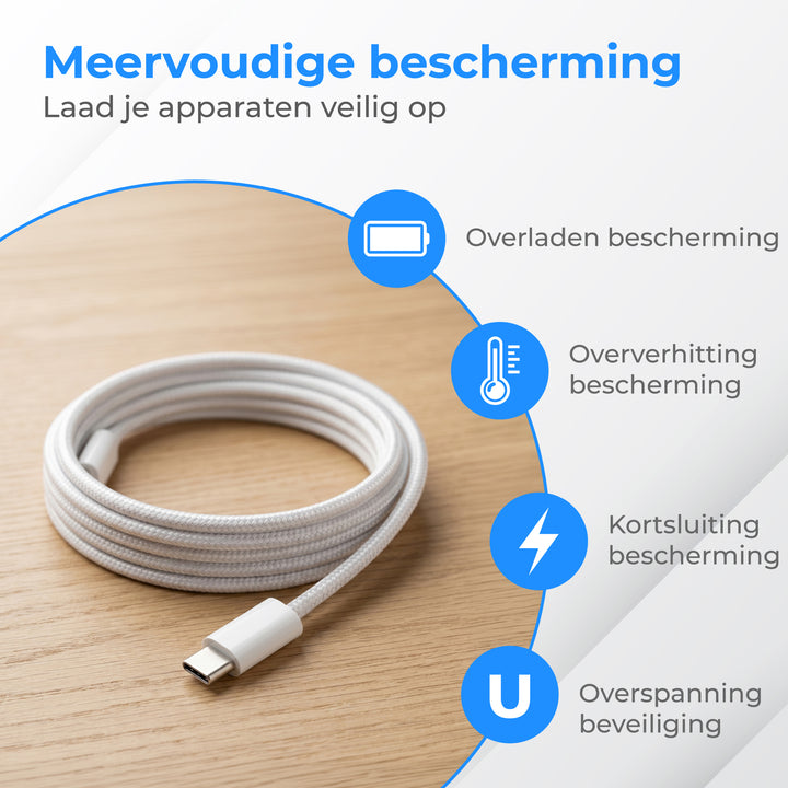 USB-C naar USB-C Kabel 2 Meter Nylon
