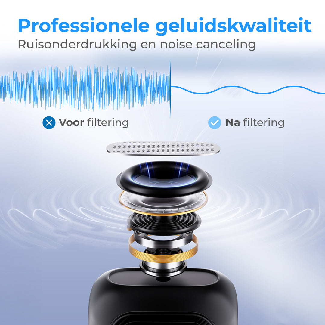 Draadloze Microfoon Set incl Windshields