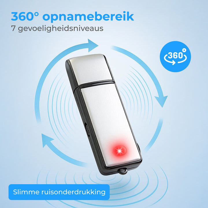 USB Stick Afluisterapparaat