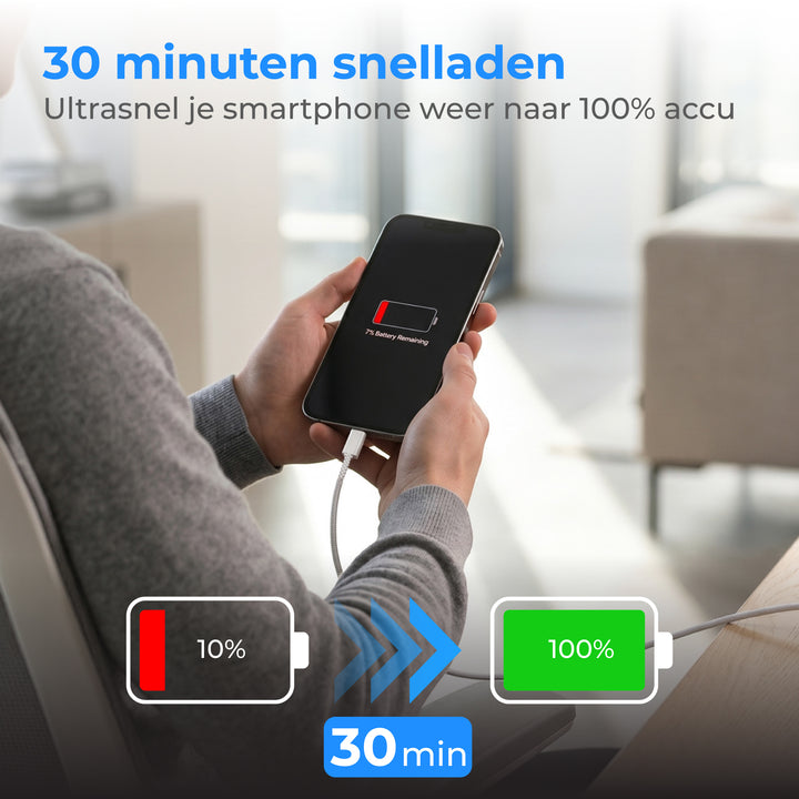 USB-C naar USB-C Kabel 2 Meter Nylon