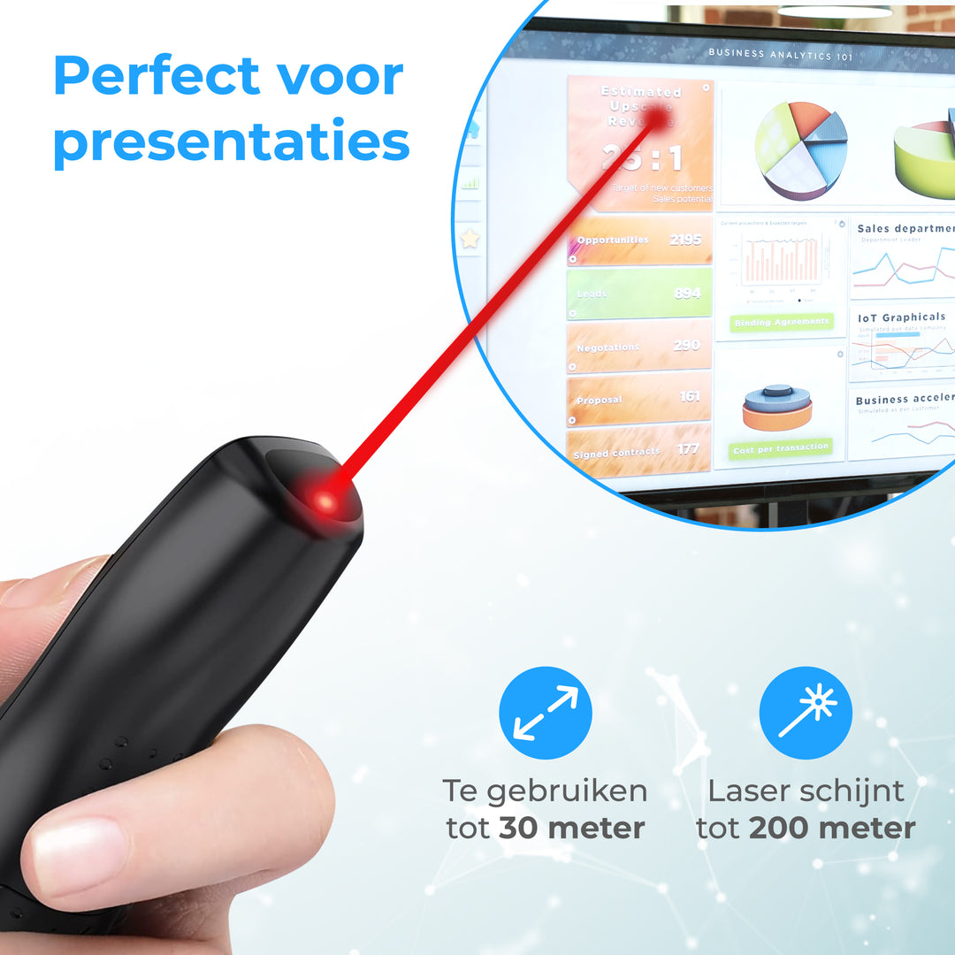 Presentatie klikker
