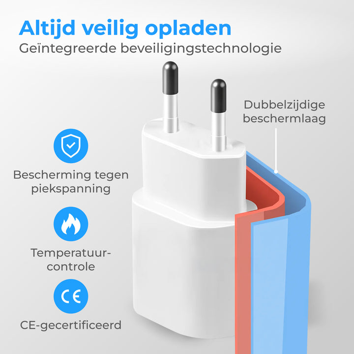 USB C Adapter met 2 Meter USB C Kabel
