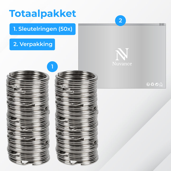 Sleutelringen