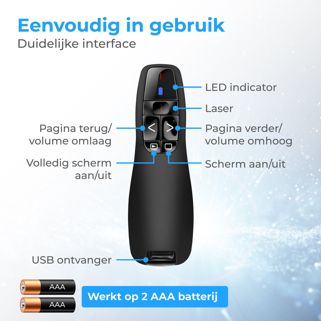 Presentatie klikker